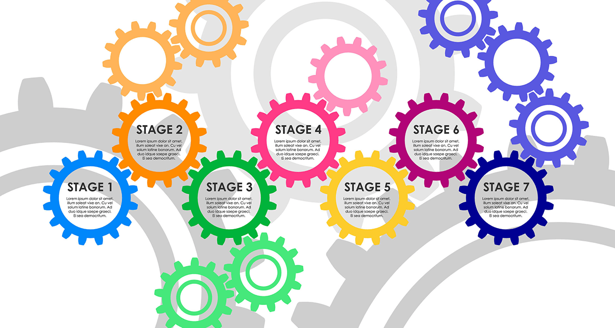 Manufacturing Procedures